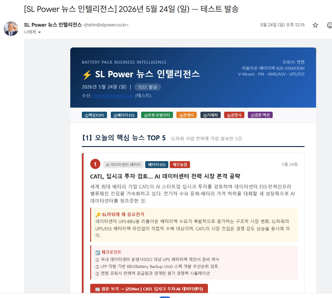 SL Power 뉴스 인텔리전스 메일 — 핵심 TOP5·배터리/ESS·로봇·관계사·거래처·경쟁사·결론 탭, 첫 기사에 'SL파워에 왜 중요한가'와 체크포인트가 붙은 형태